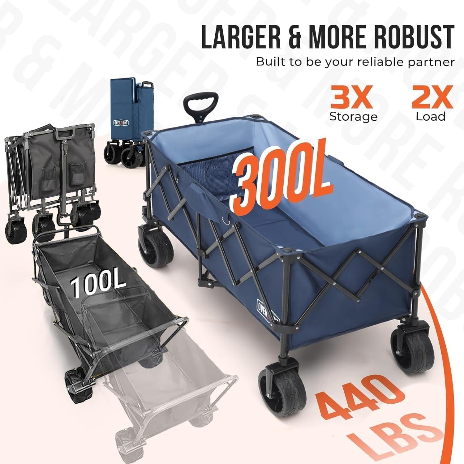 Blue Extra Large 300L Folding Camping Wagon 200kg All Terrain Festival Trolley