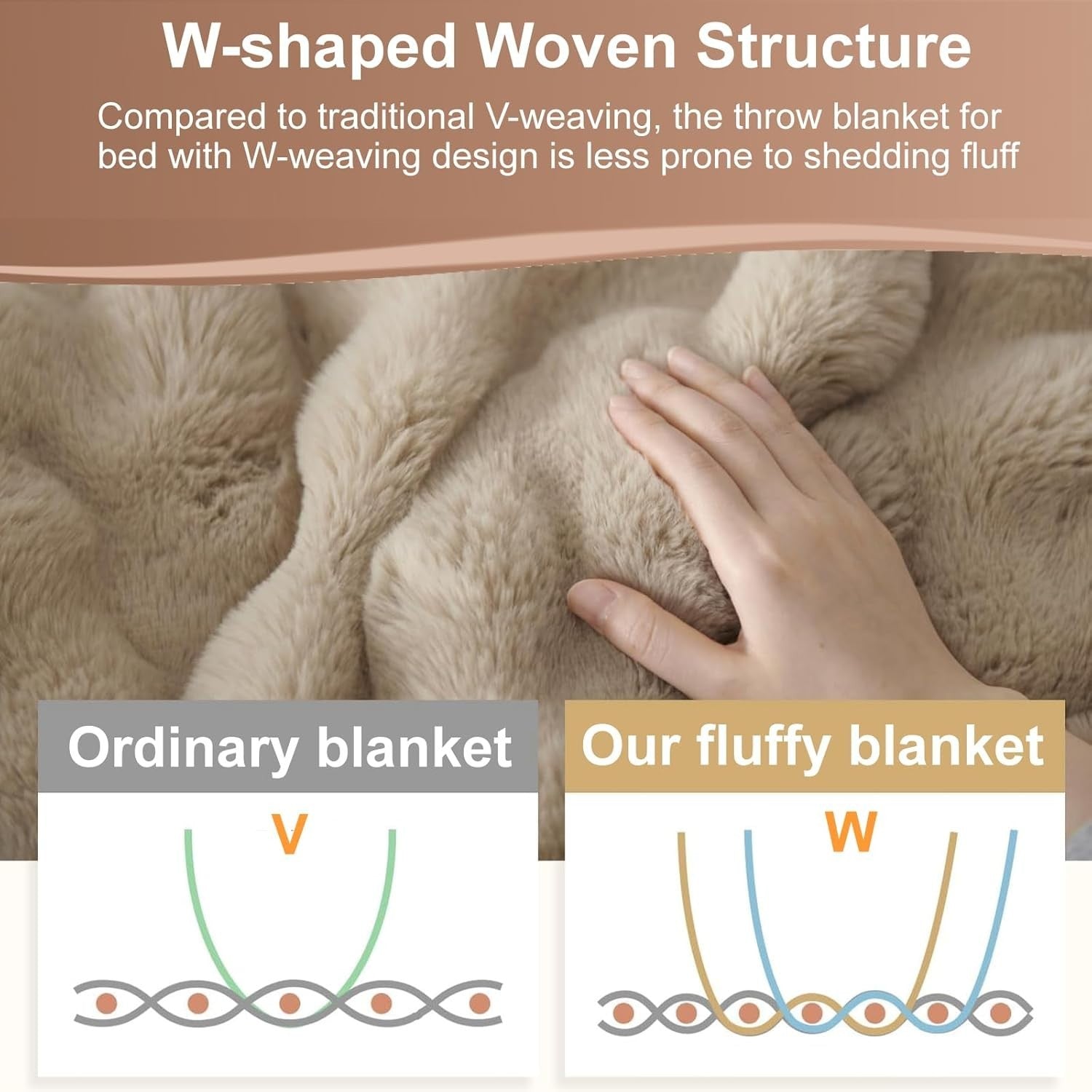 Coffee Faux Rabbit Fur Throw Blanket 100x160cm 720GSM Soft & Warm for Sofa