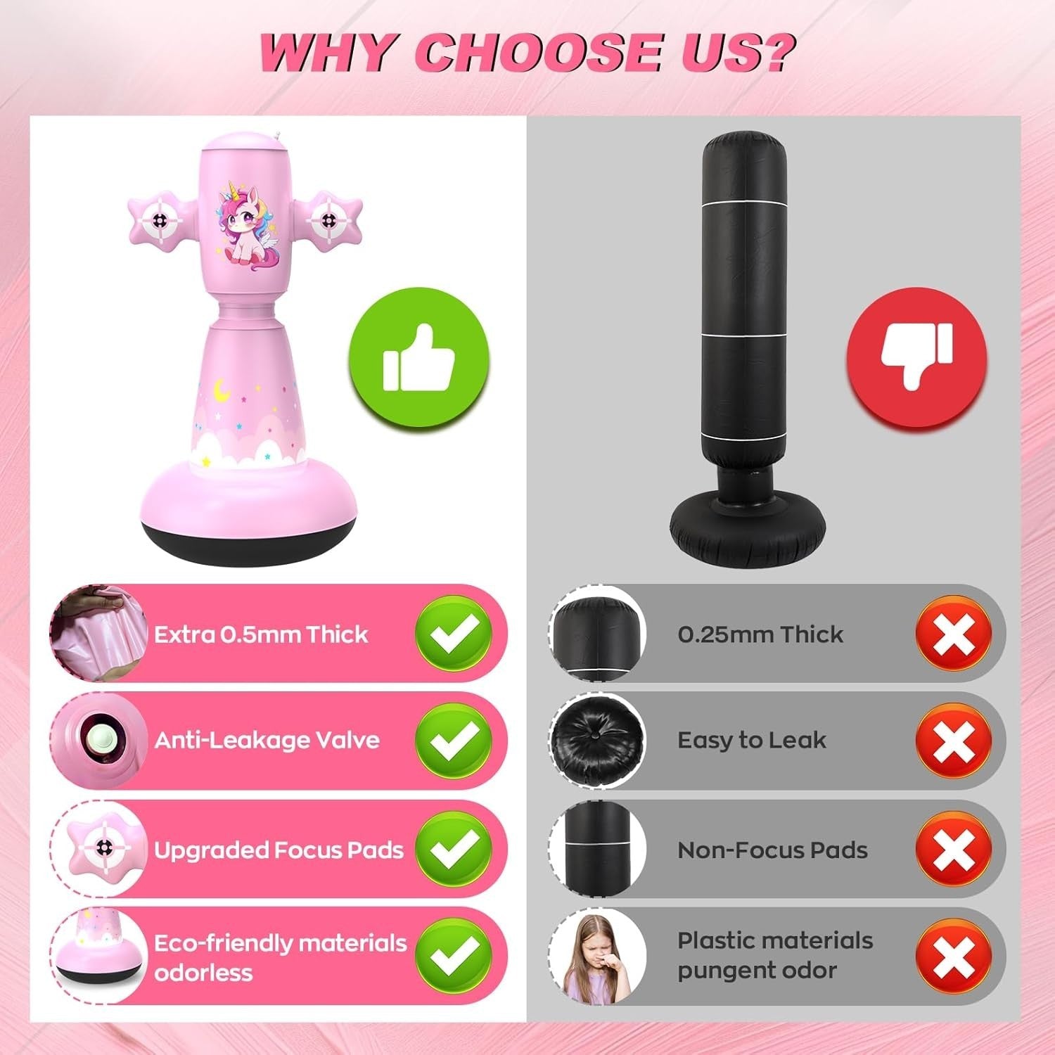 Kids Inflatable Punching Bag Boxing Set with Gloves Stable Base
