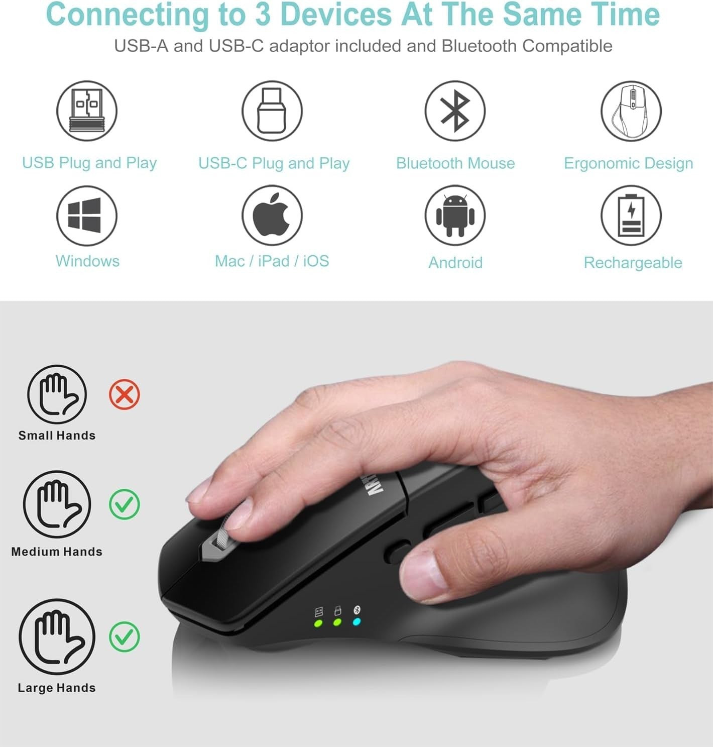 Multi Device Wireless Mouse Silent Ergonomic Rechargeable Bluetooth USB-C