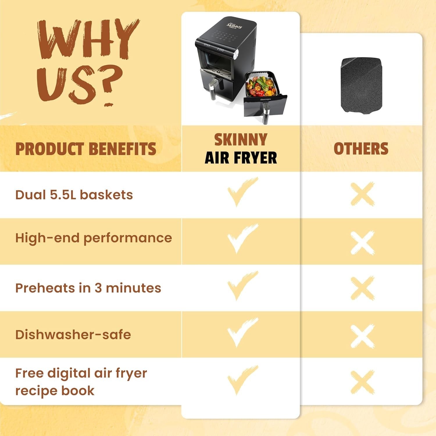 11L Double Stack Dual Drawer Air Fryer 2 Basket LED 60-200C Timer Black