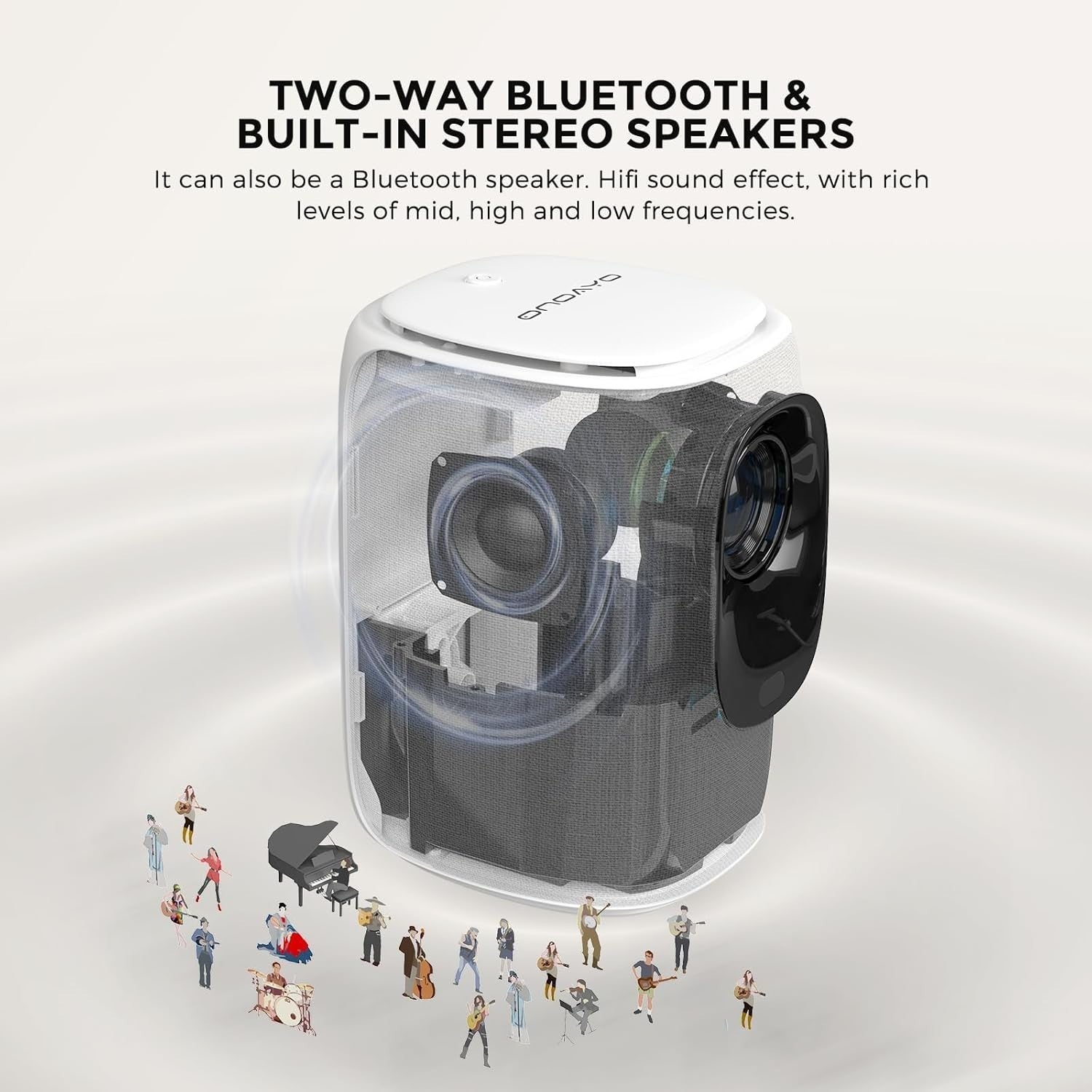 Portable 1080P Projector 550 ANSI WiFi Bluetooth Auto Focus Low Noise