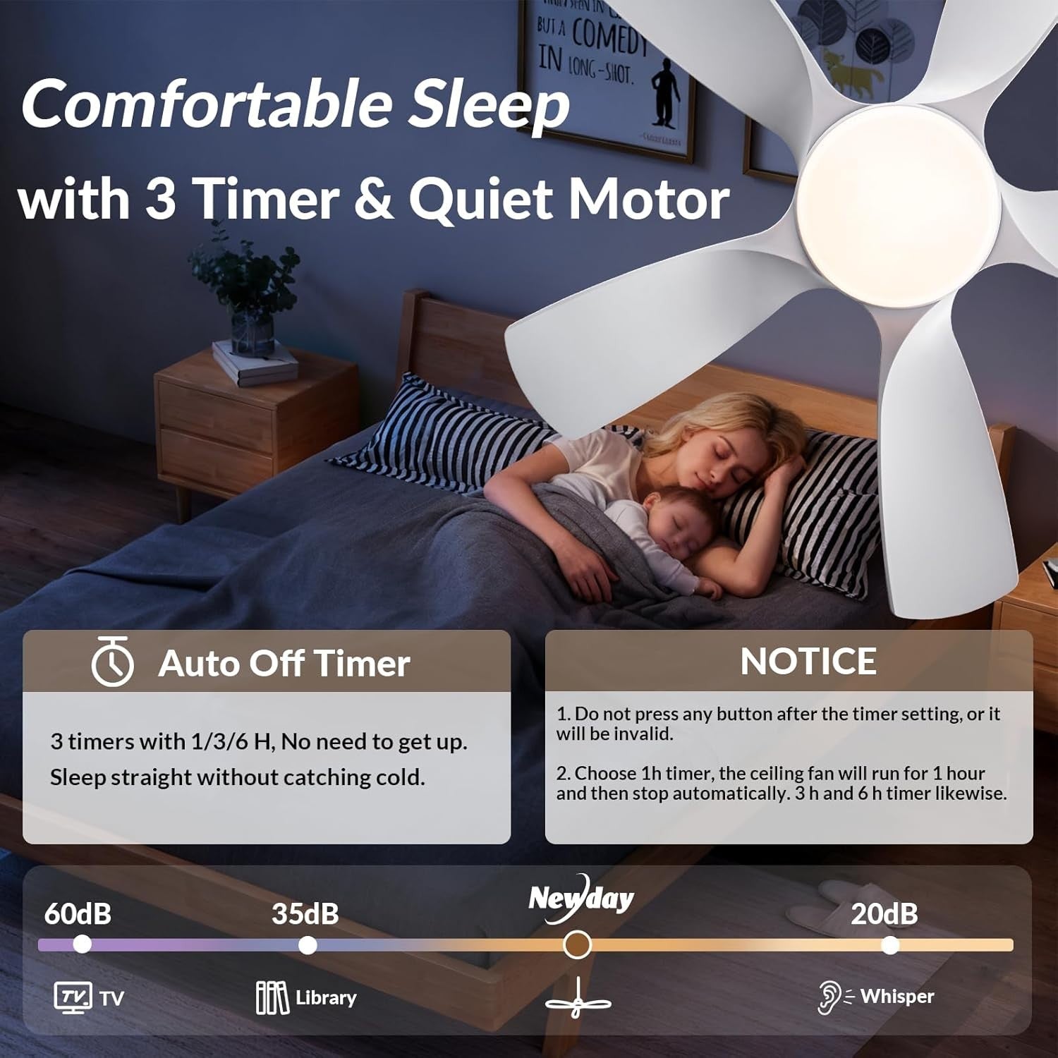 30" Ceiling Fan with Light, 5 Blades, Remote, Dimmable LED