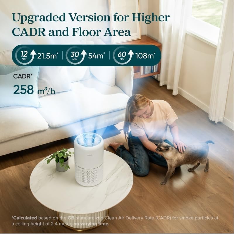 Smart HEPA Air Purifier 108m² CADR 258 Auto Sleep App Alexa