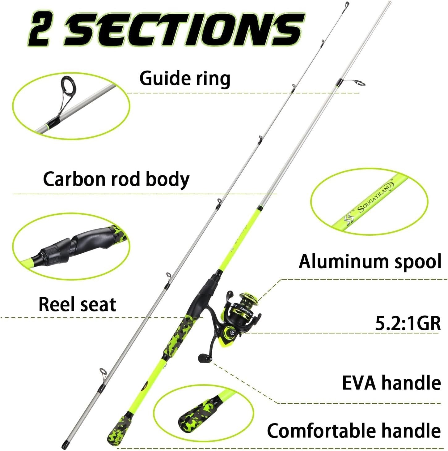 1.8m-2.1m Spinning Fishing Rod Reel Combo IM7 Graphite Salt & Freshwater