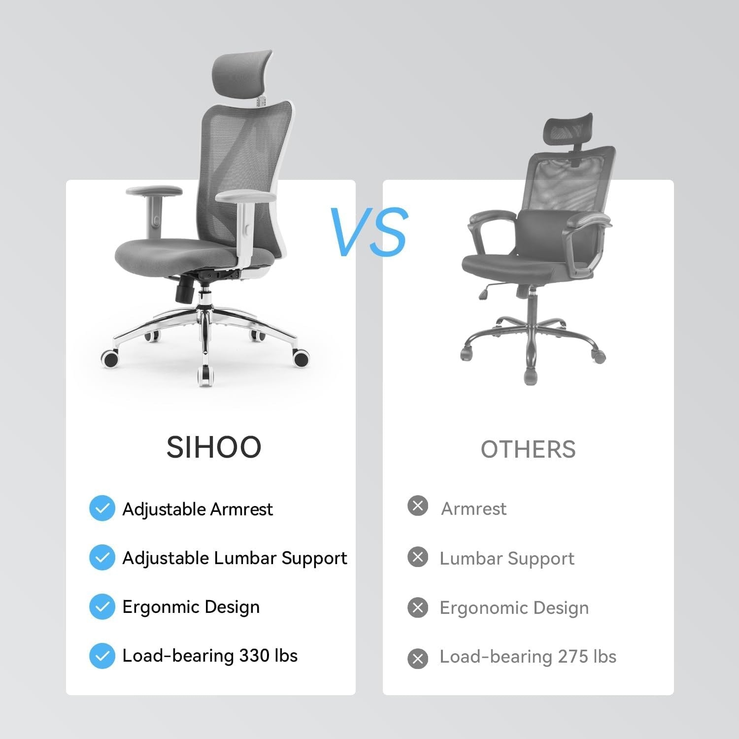 Ergonomic Mesh Office Chair Desk Seat Adjustable Back Headrest Home Grey