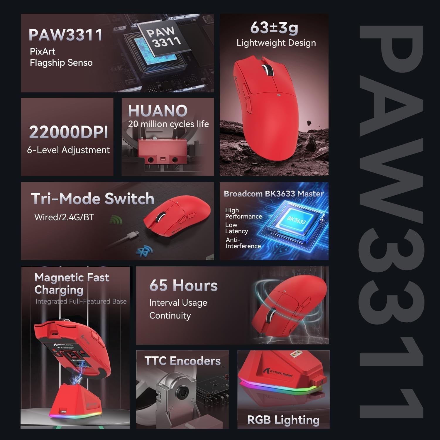Wireless Gaming Mouse 22000 DPI RGB Dock BT 2.4G USB Red