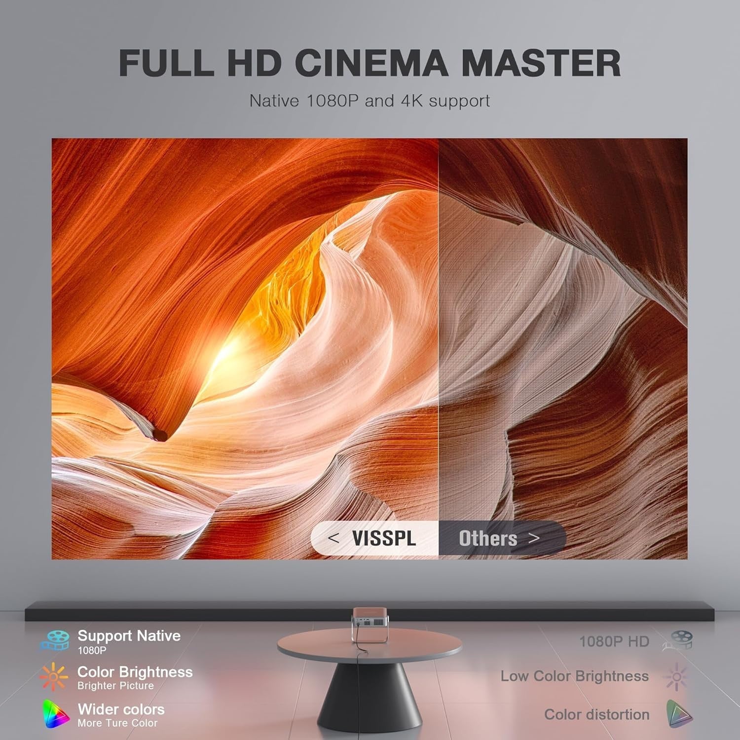 1080P Smart Projector Netflix WiFi6 Bluetooth Auto Focus 27000L