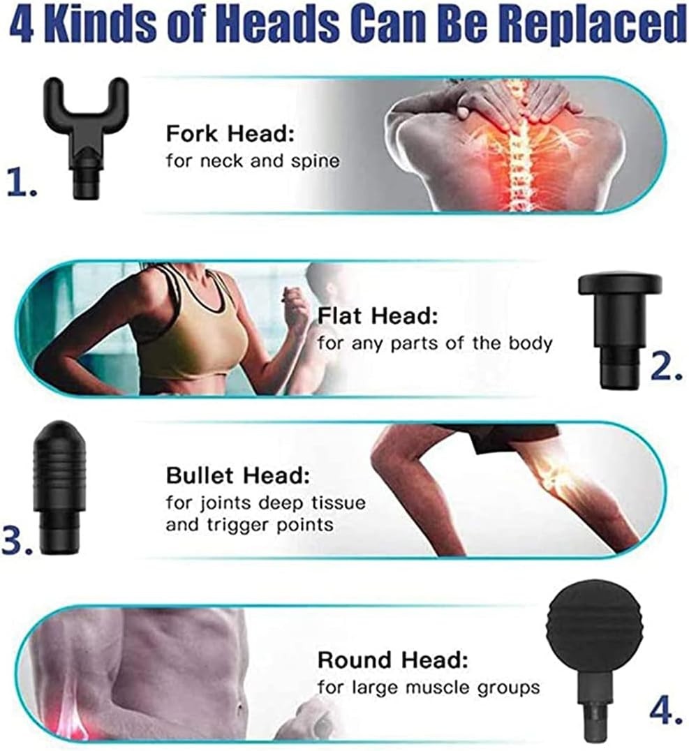 Quiet Mini Massage Gun Deep Tissue Percussion 8 Speed Portable Muscle Relief