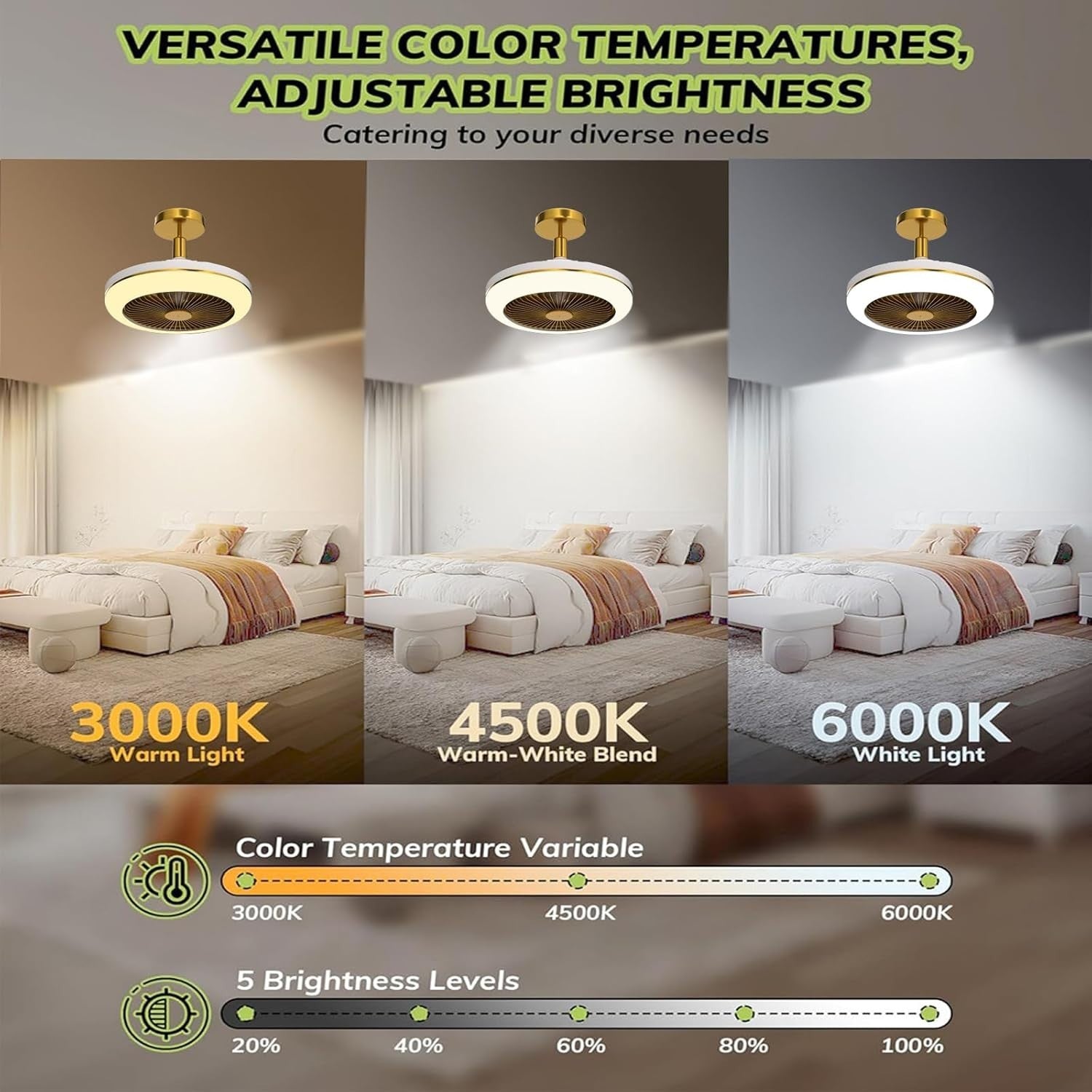 WRMING Quiet Ceiling Fan with Light 30W, Gold, Dimmable, Remote, 3 Speeds