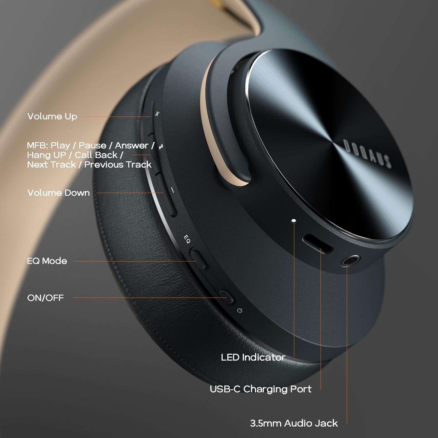 Bluetooth 5.3 Headphones 90H Playtime 3 EQ Hi-Fi Stereo Over Ear