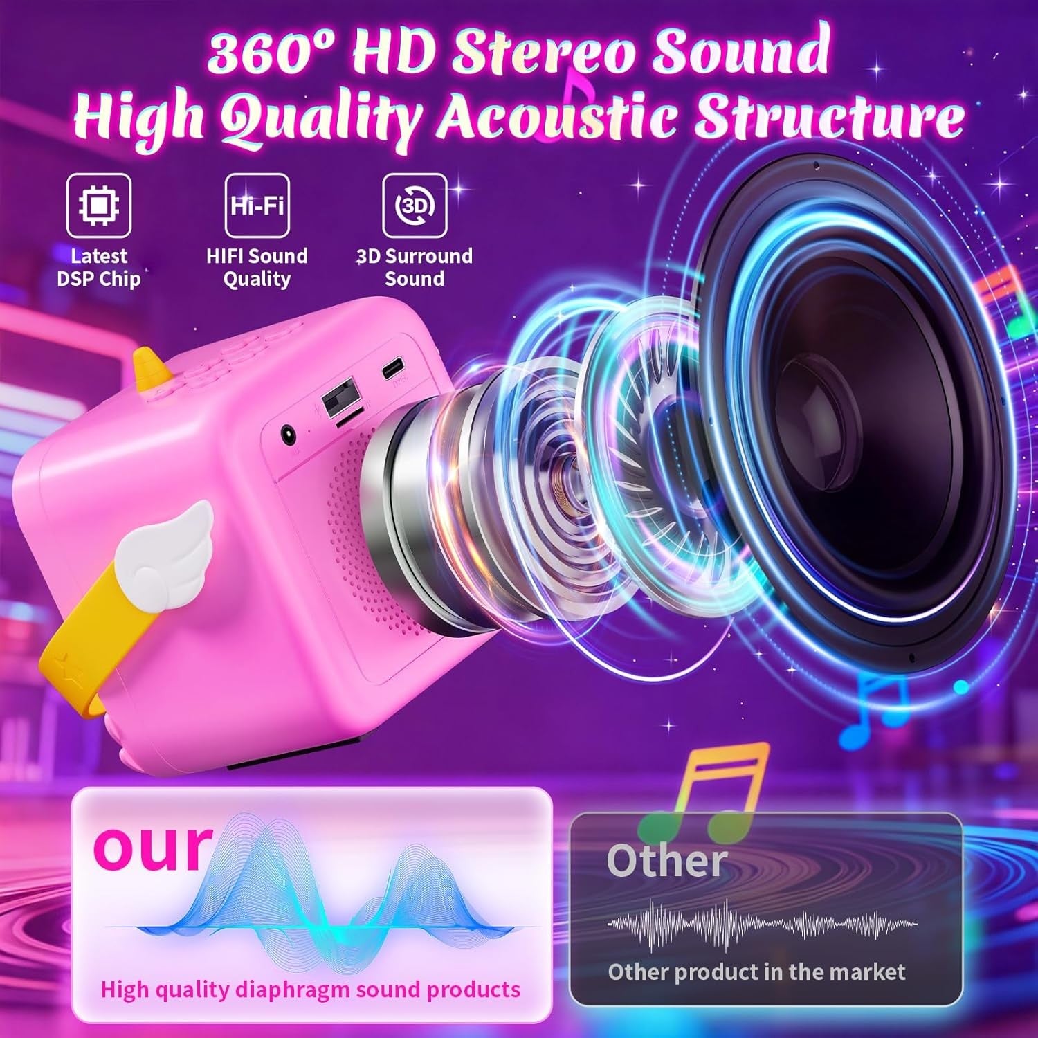 Unicorn Karaoke Machine Kids Bluetooth Speaker 2 Mics LED Lights