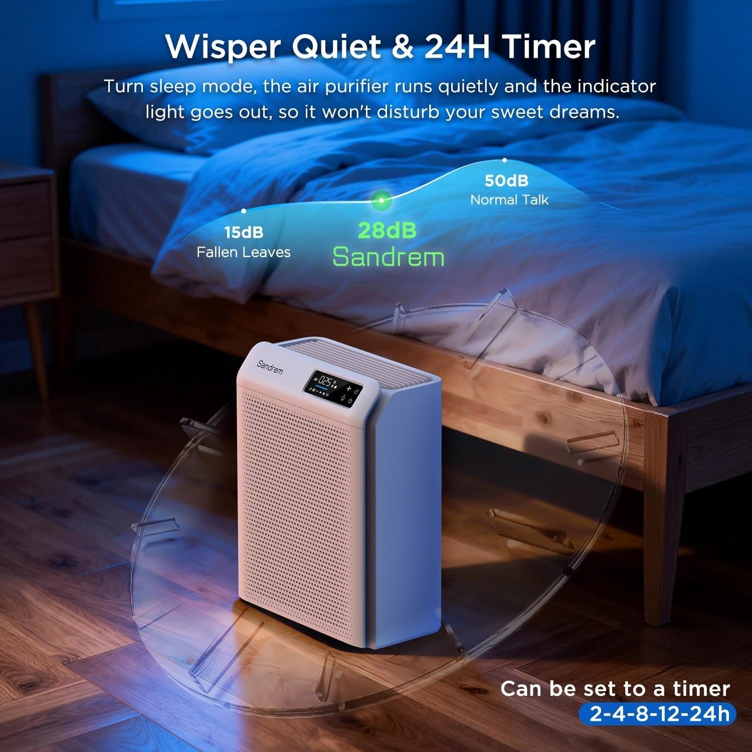 H13 HEPA Air Purifier 300 CADR Auto Sensor Quiet Sleep Child Lock