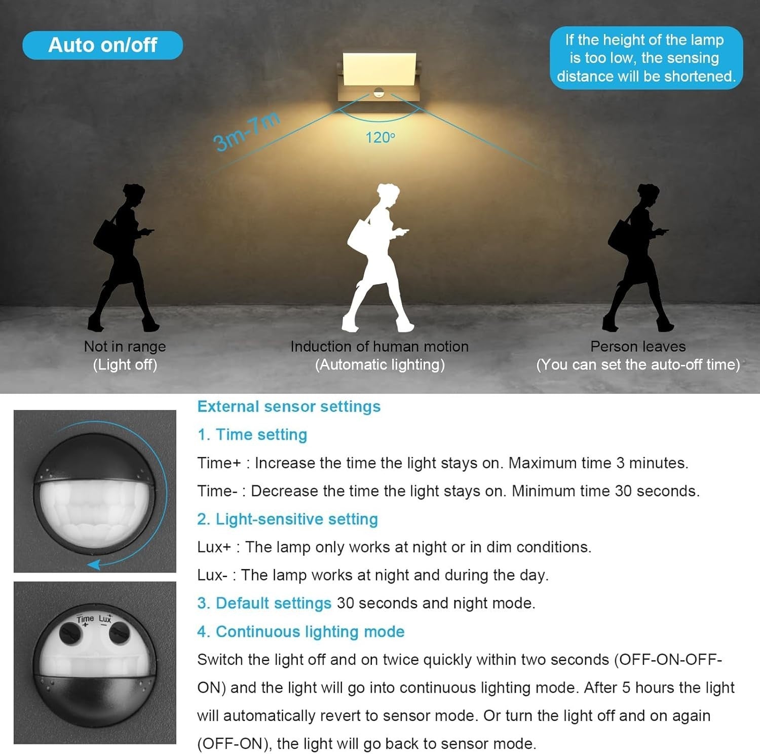 Outdoor Motion Sensor Wall Light Waterproof LED Adjustable Swivel IP65