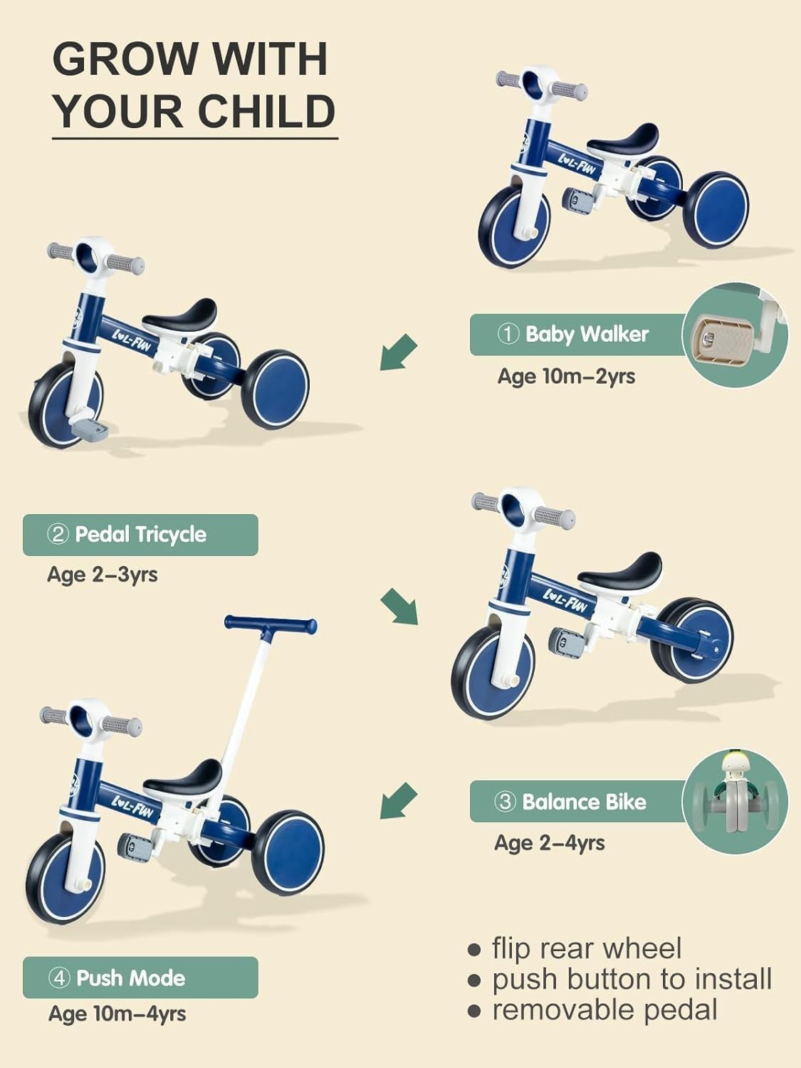 5 in 1 Toddler Tricycle Balance Bike Push Handle Removable Pedals 10M-4Y