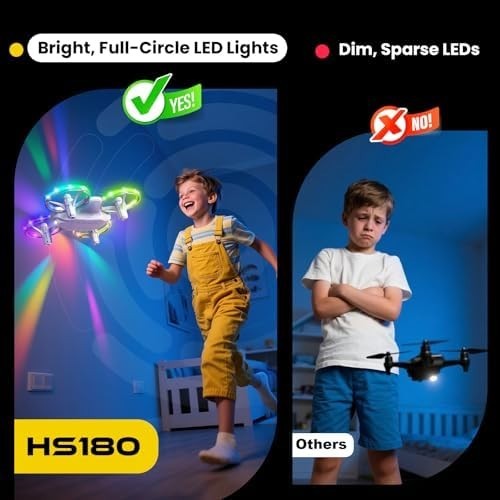 Mini RC Drone for Kids with LED Lights, 360° Flips, Easy Flight, 21 Mins