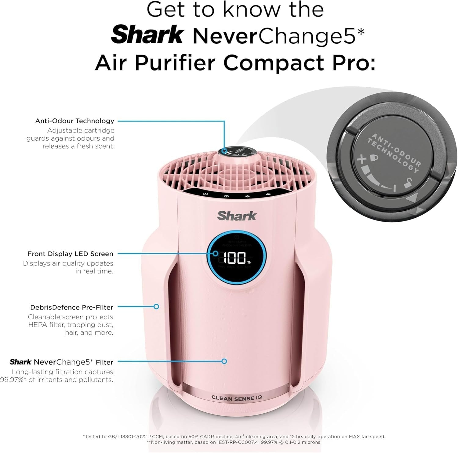 Compact HEPA Air Purifier 23m² Quiet Auto Sensor 5-Year Filter Allergy