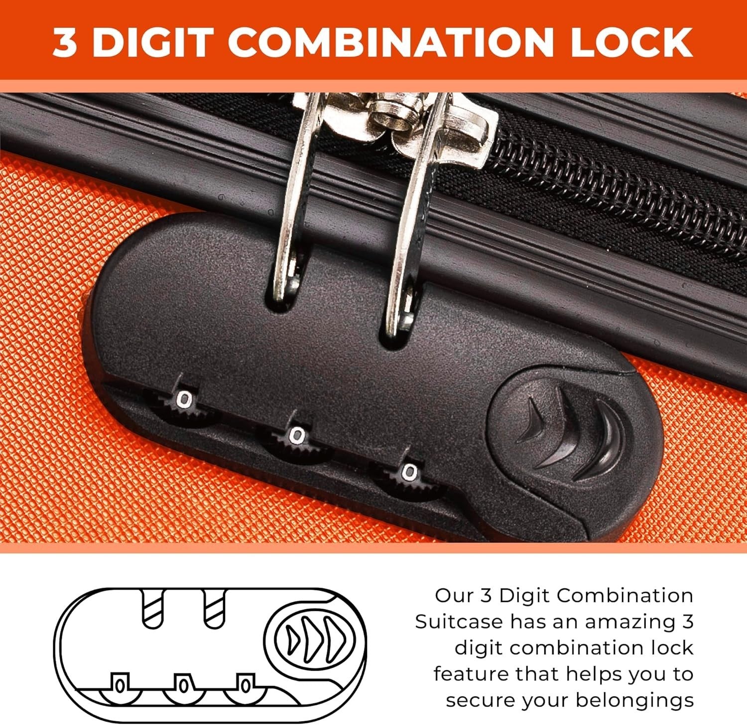 Cabin & Medium Travel Case Set 2pc ABS Hard Shell Spinner Luggage