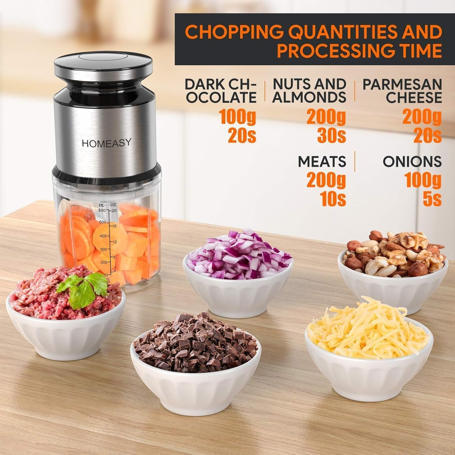 Mini Food Processor Chopper 300W | Stainless Steel Meat, Veg & Nut Grinder