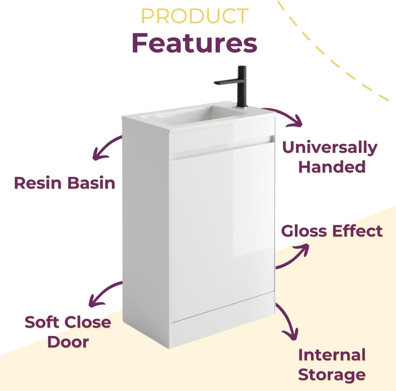 550mm White Gloss Cloakroom Vanity Unit with Ceramic Basin & Soft Close Door