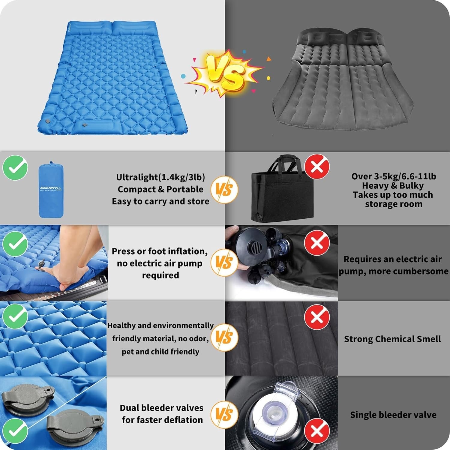 2-Person Inflatable Car Mattress with Foot Pump & Waterproof Velvet Blanket