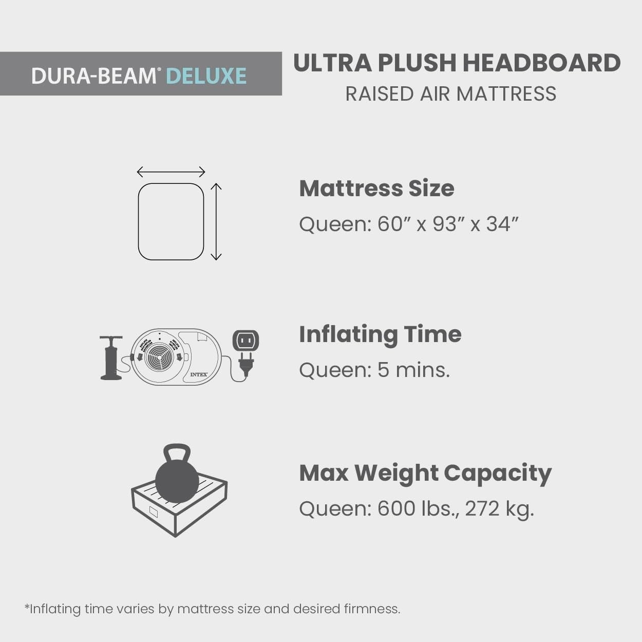 Queen Air Mattress 18" Plush with Headboard Built-In Pump 600lb