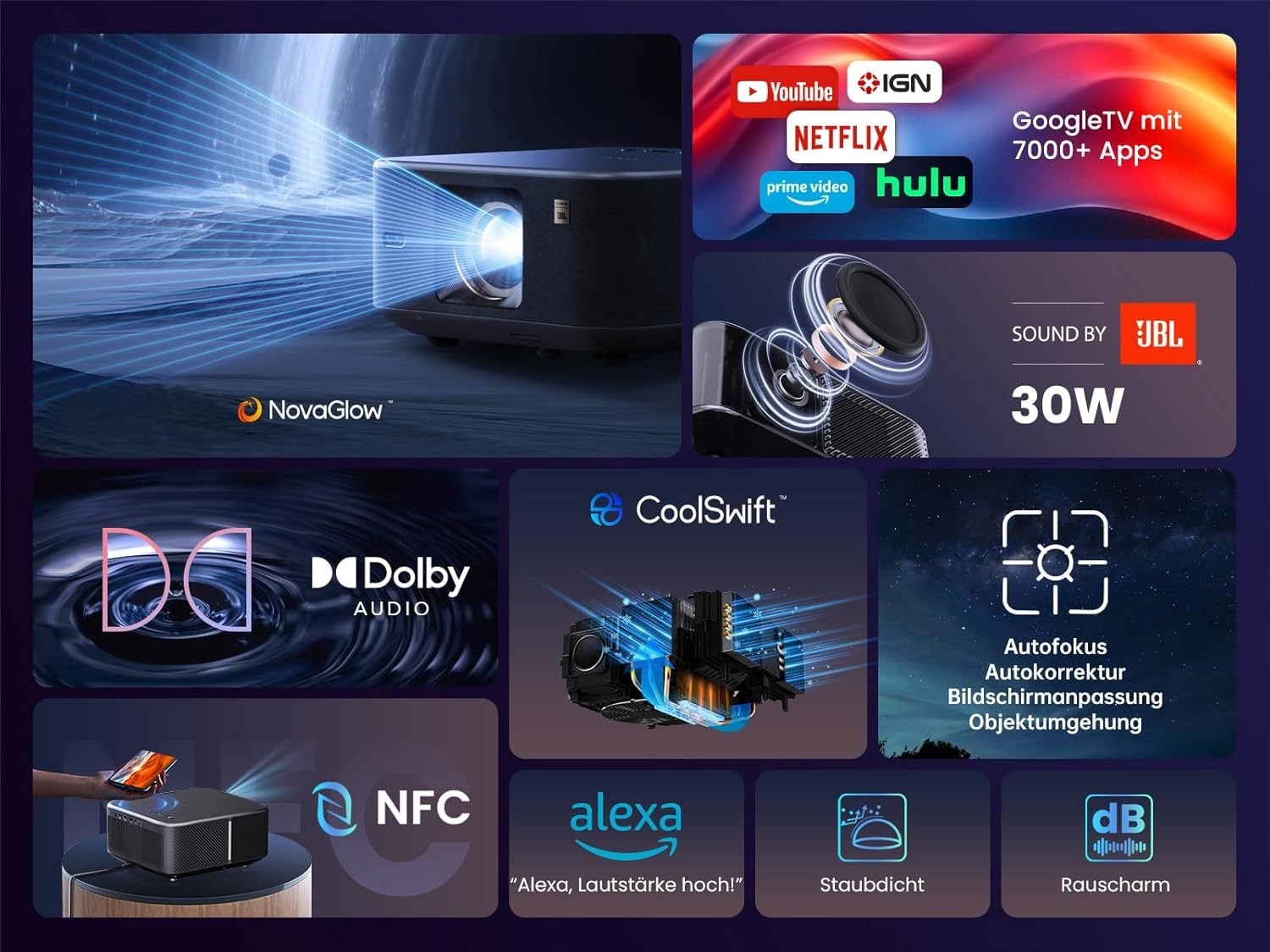 Google TV 1080P Smart Projector 30W JBL WiFi 6 Dolby Bluetooth 4K
