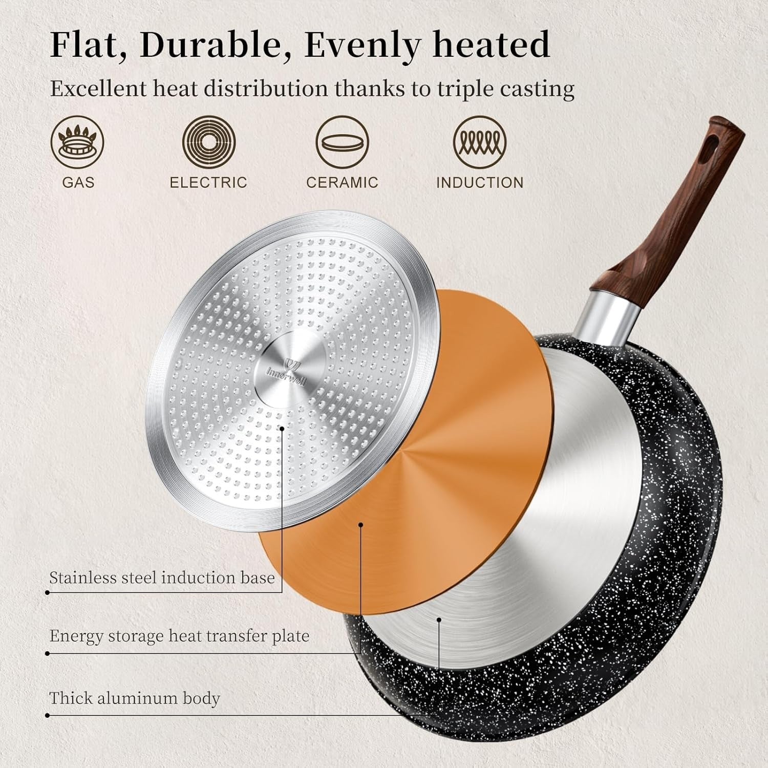 24cm Black Non Stick Frying Pan Induction Ready Granite Coating PFOA-Free