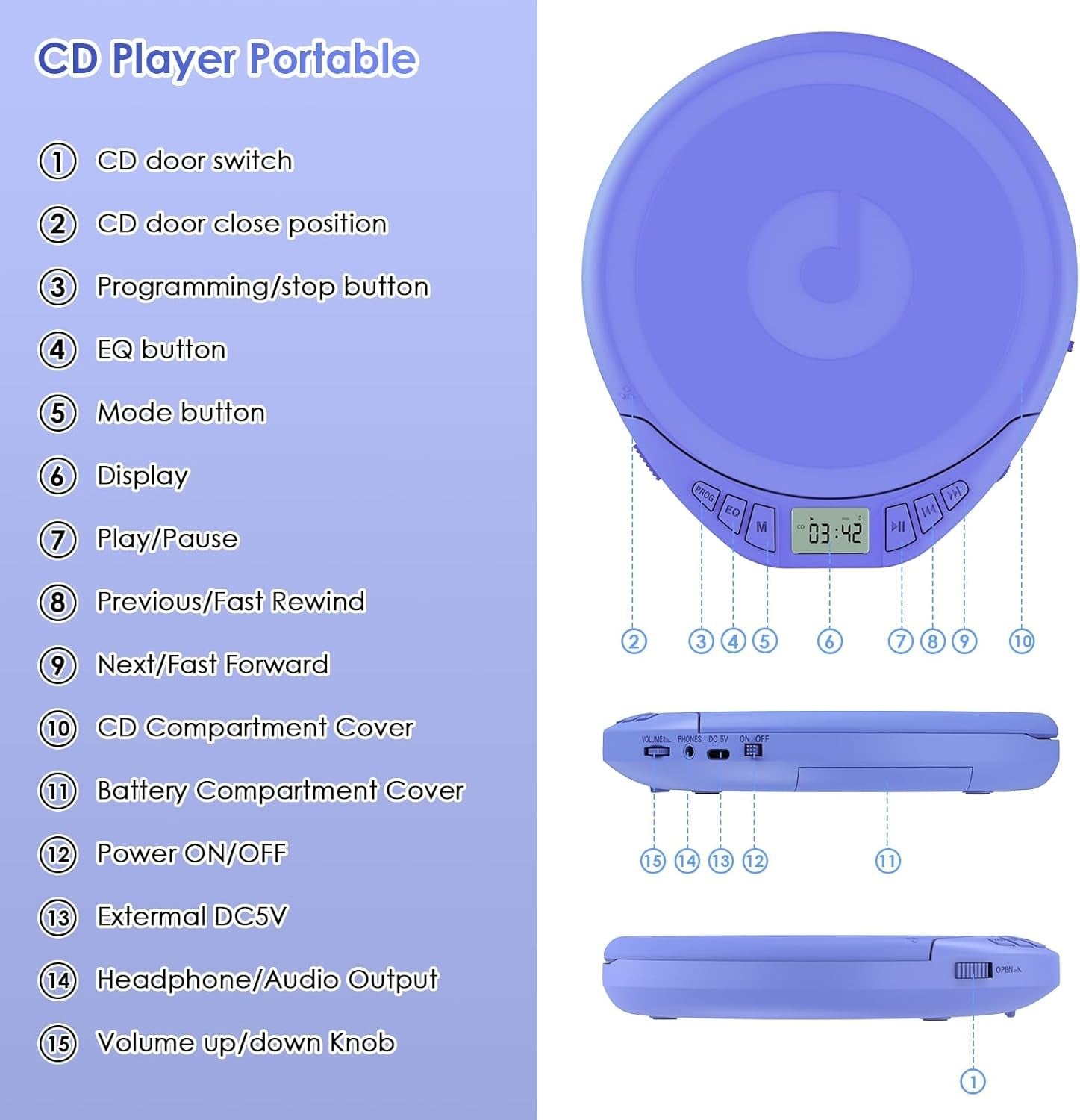 Personal CD Player Portable Anti-Skip LCD Display AUX Car Earphones Blue