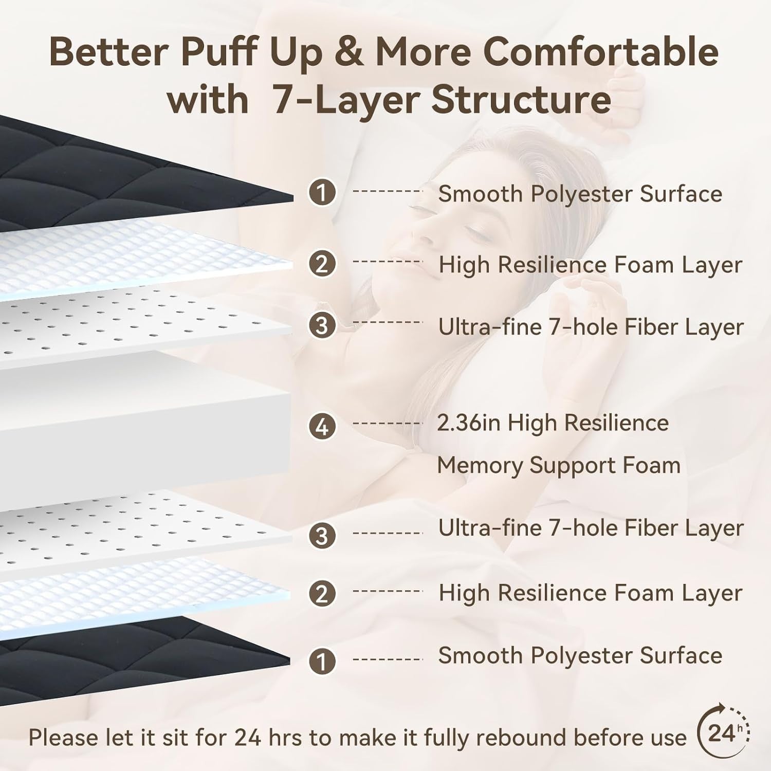 10cm Thick Japanese Futon Floor Mattress Double Bed Foldable Tatami