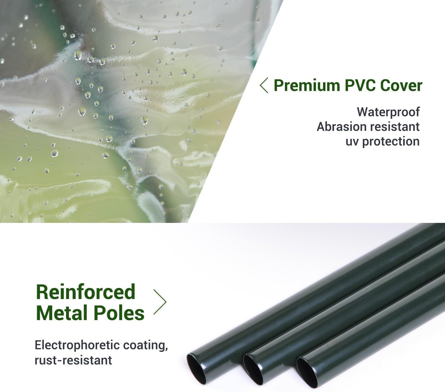 Walk-In Greenhouse with Mesh Windows | Transparent PVC Cover | 3 Tier 6 Shelf