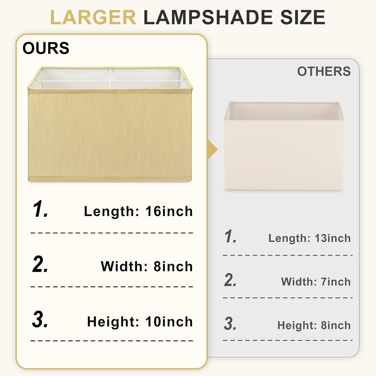 Large Gold Rectangle Lamp Shades Set of 2 Linen Spider Fit 16x8x10