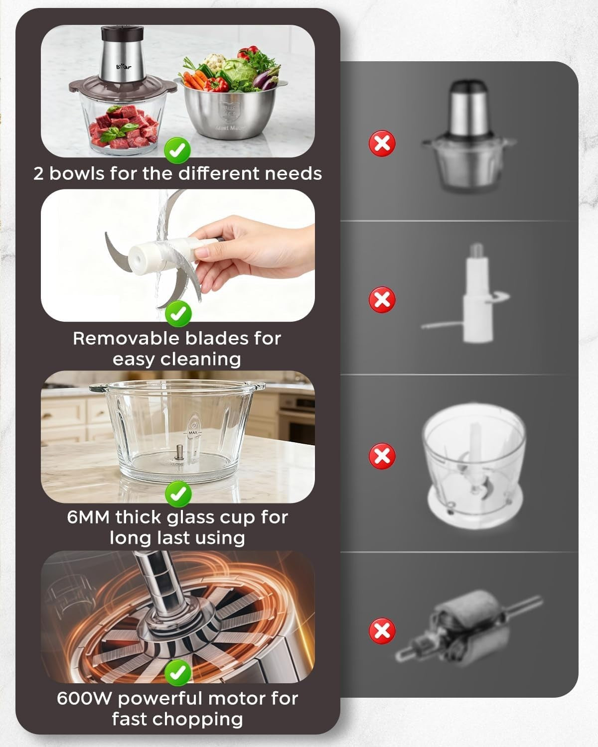 Electric Food Processor 2L 1.8L Meat Grinder Chopper 600W Dual Bowl