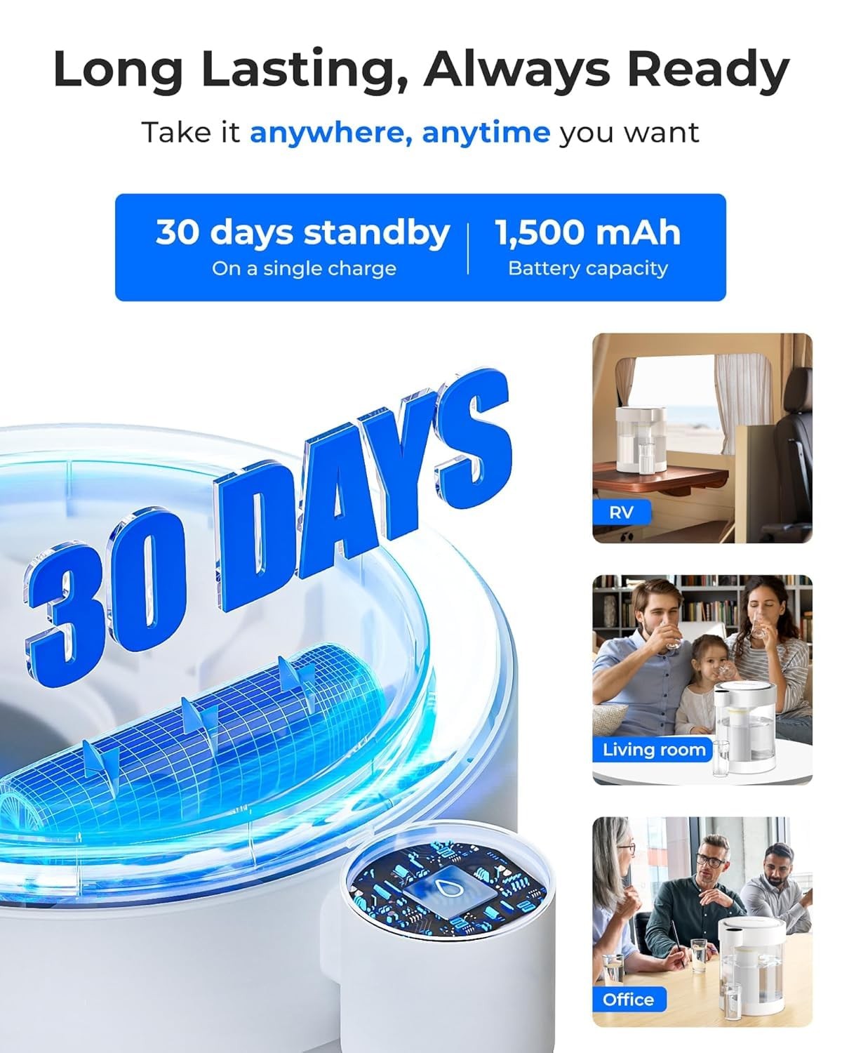 Electric Glass Water Filter Dispenser 5.3L Rechargeable Countertop