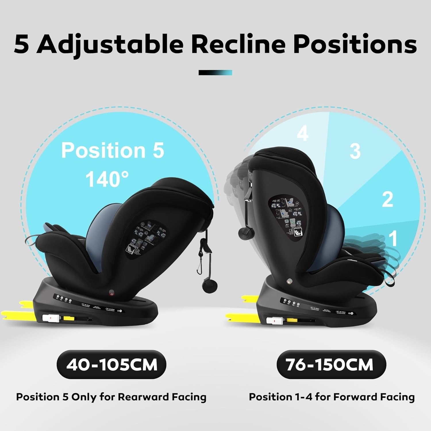 360° Rotating Baby Car Seat i-Size ISOFIX 0–12 Years Rear & Forward Facing