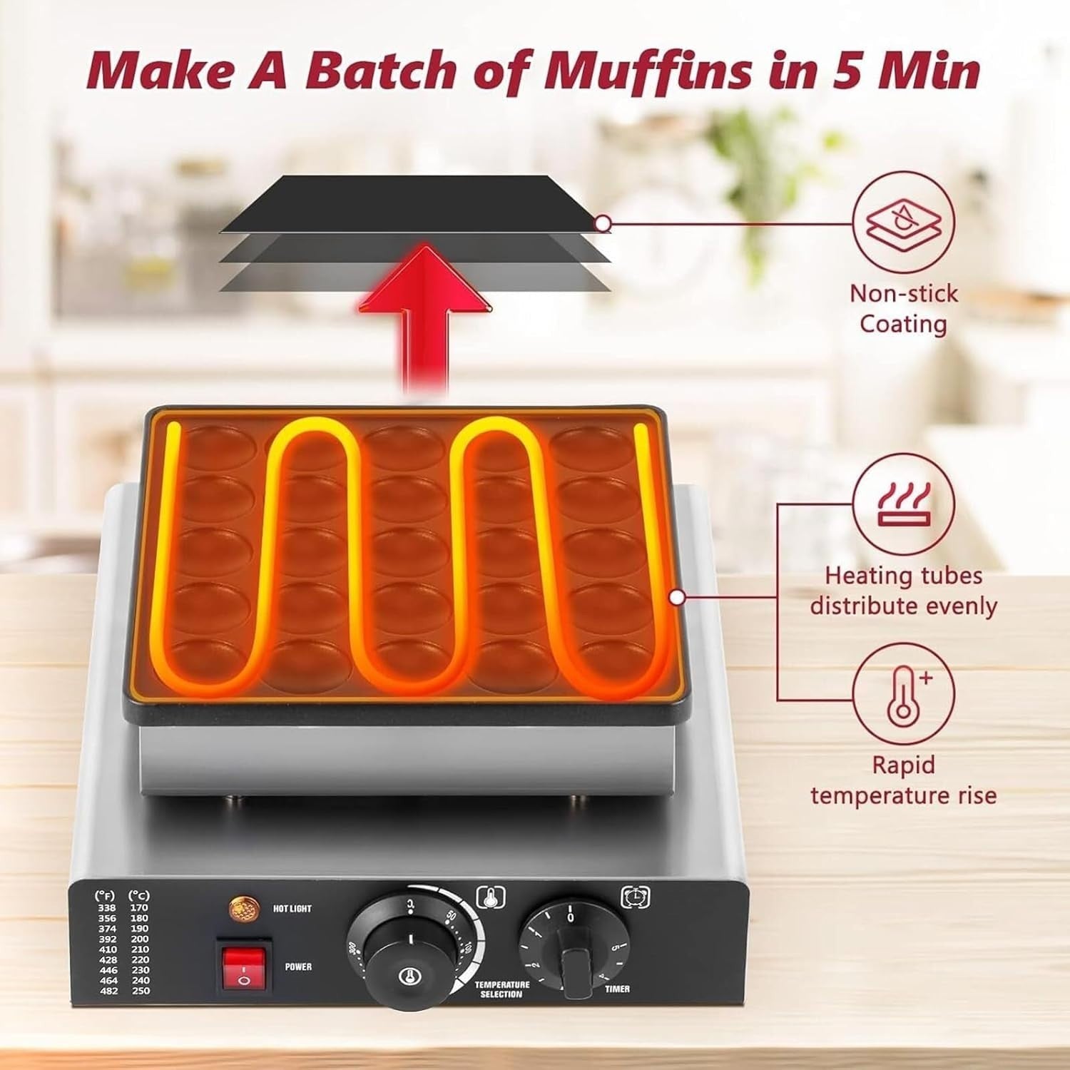 850W Mini Electric Pancake Maker 25-Hole NonStick Waffle Machine Adjustable Temp