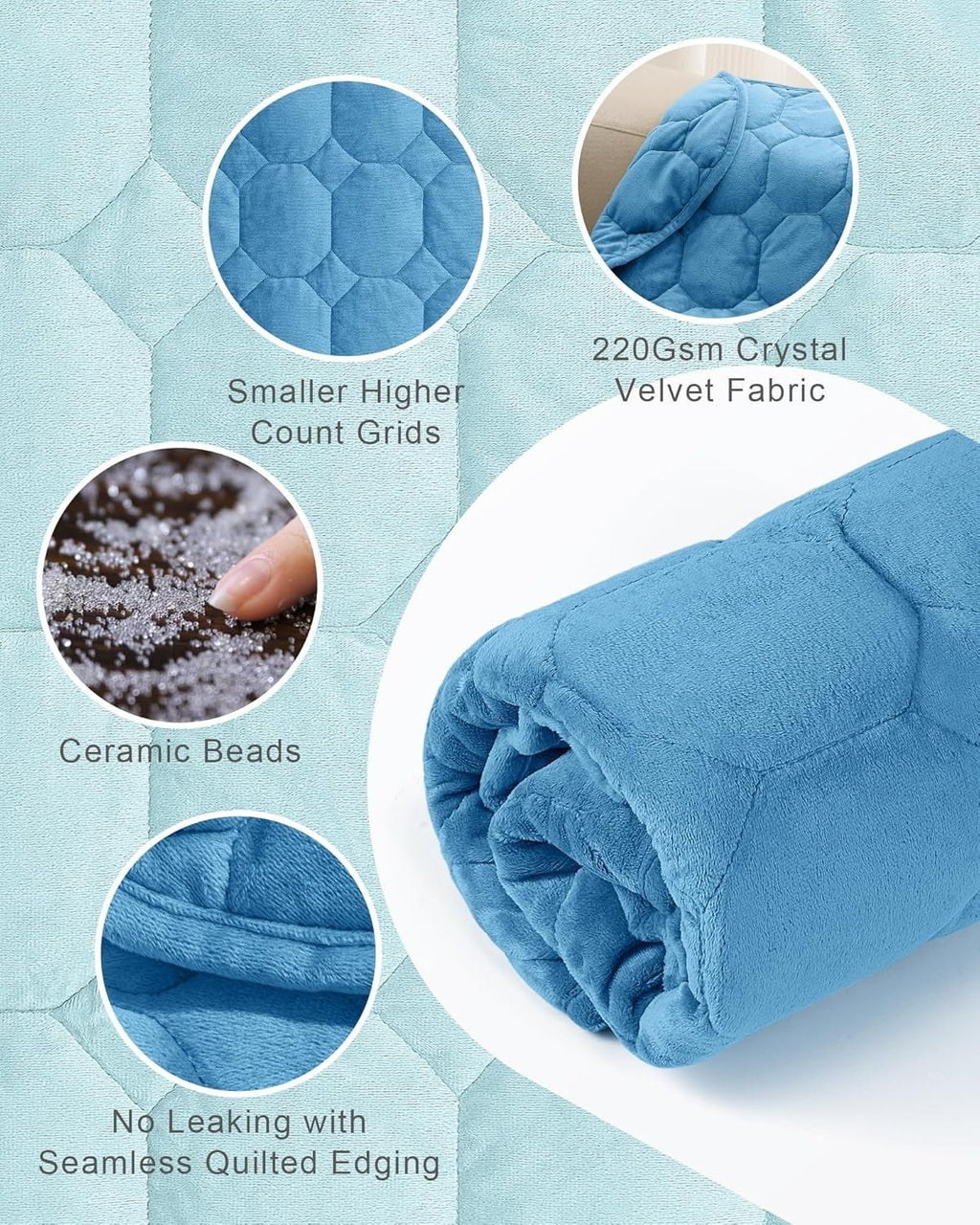 7lbs Weighted Lap Blanket Dark Blue 29x24" Crystal Velvet for Travel & Relax