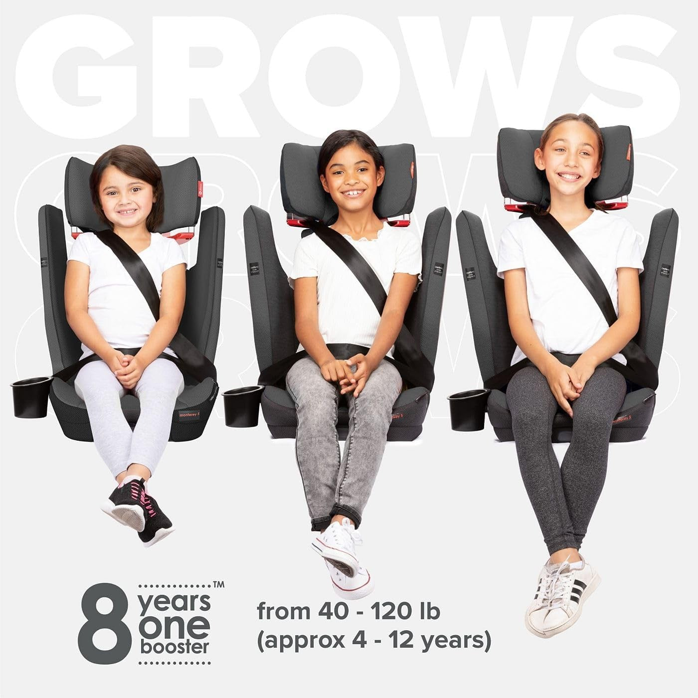 i-Size High Back Booster Car Seat ISOFIX Foldable Travel Compact