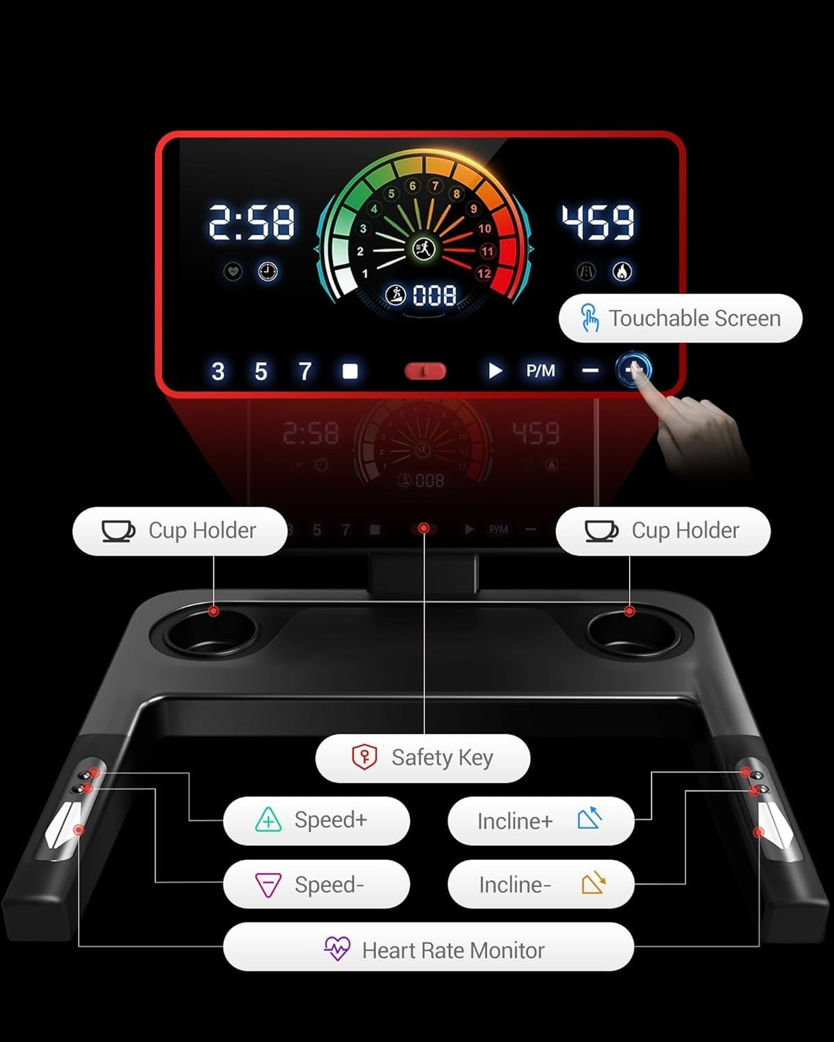 Foldable Treadmill 14KM/H 20% Incline 180KG Capacity LED Display