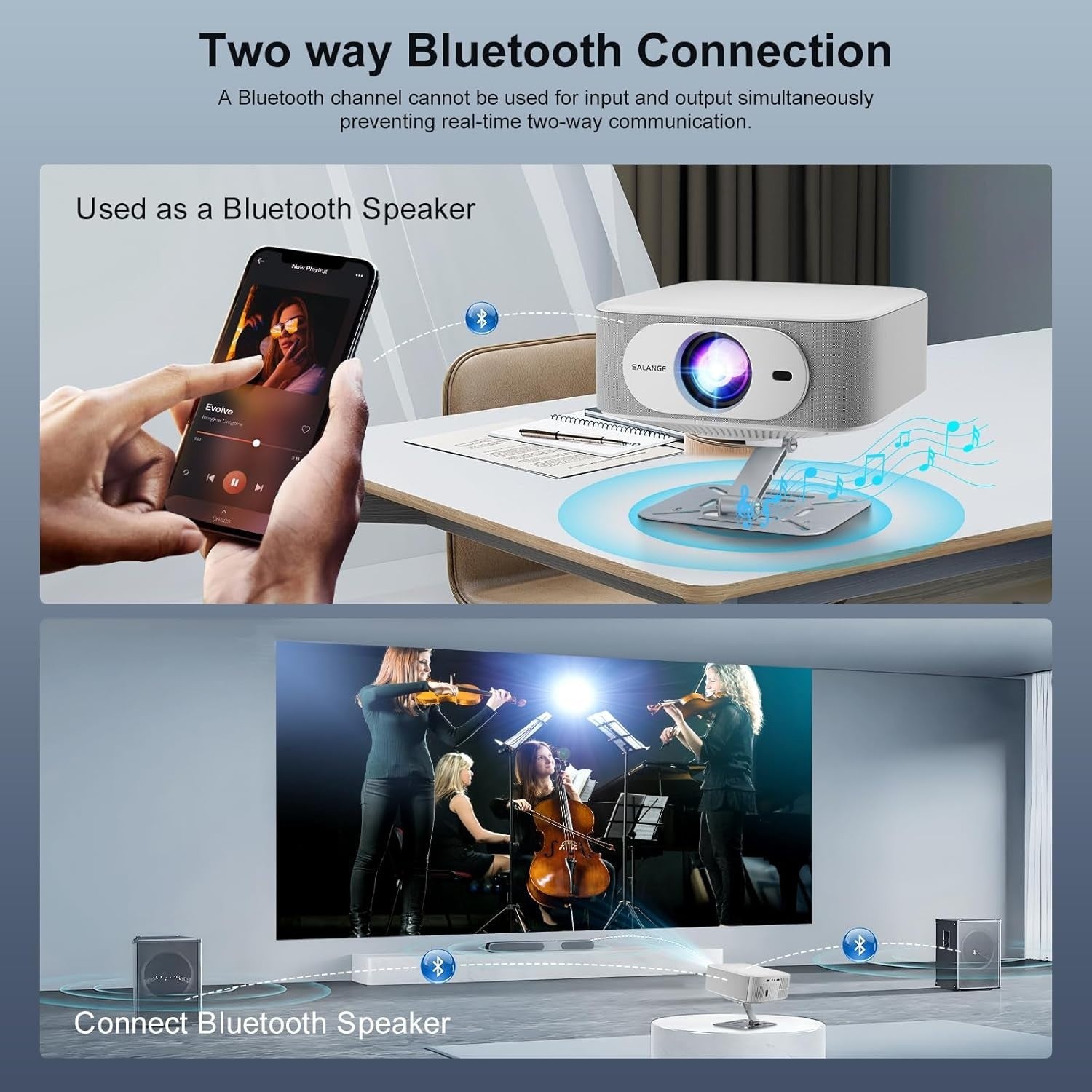 1080P Smart Projector Netflix 800 ANSI WiFi 6 Bluetooth Auto Focus