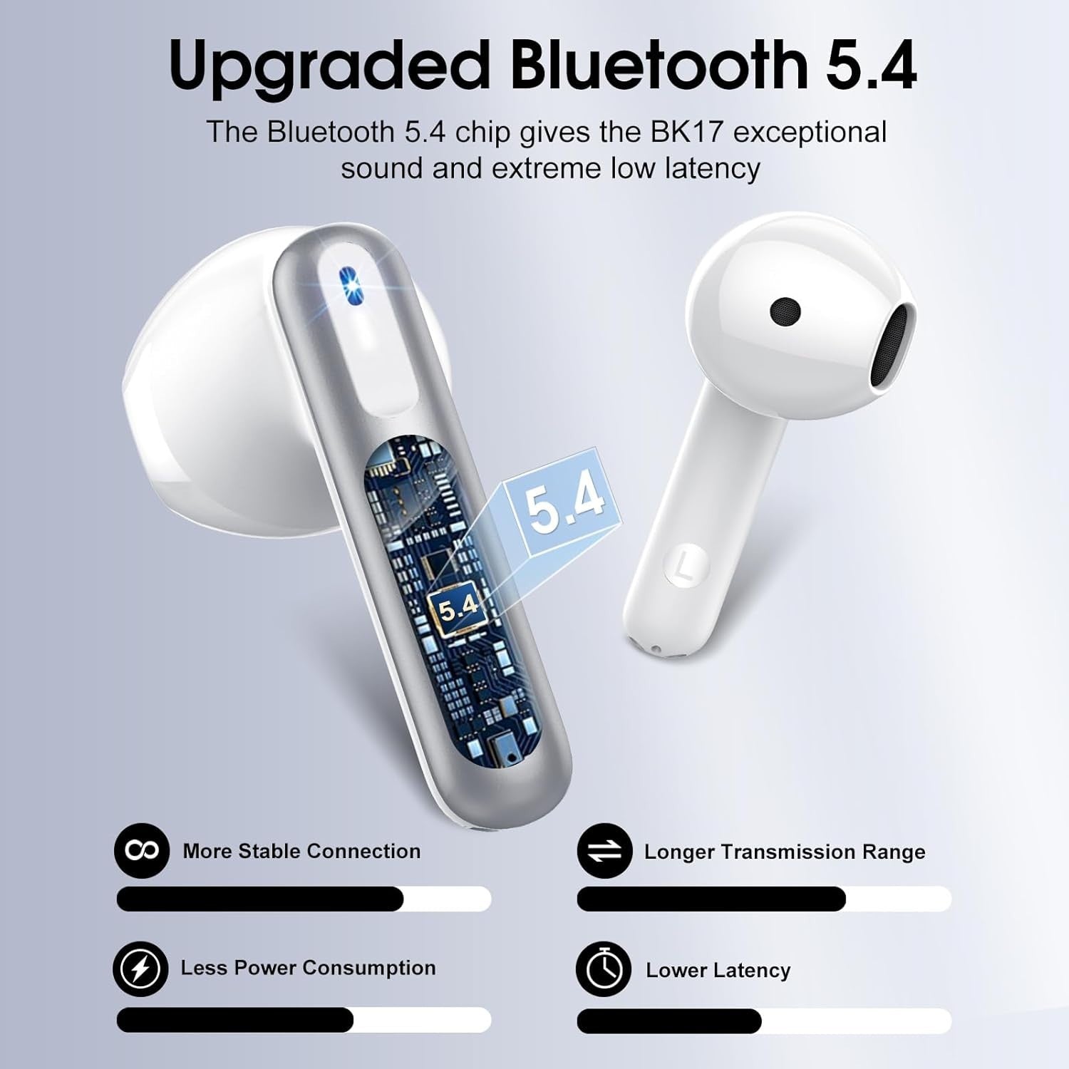 Bluetooth 5.4 Wireless Earbuds ENC Noise Cancelling HiFi Bass 40H Playtime IP7