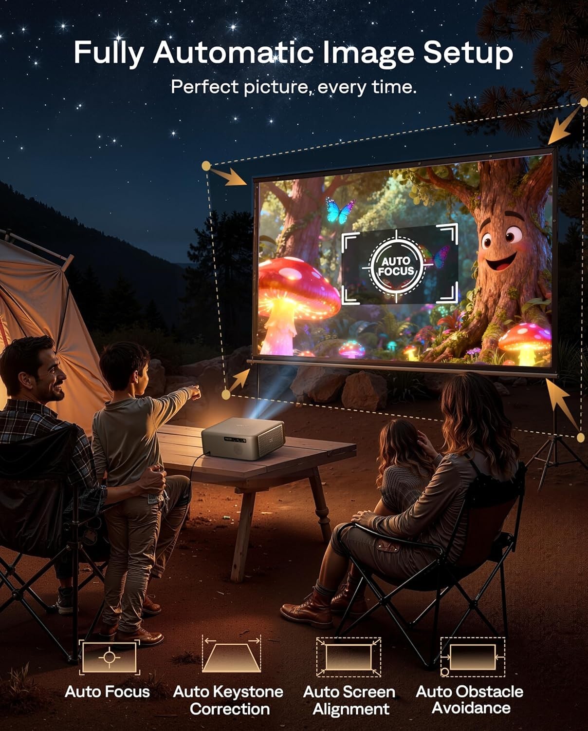 1080P Google TV Projector 1000 ANSI Dolby 20W WiFi Bluetooth 4K