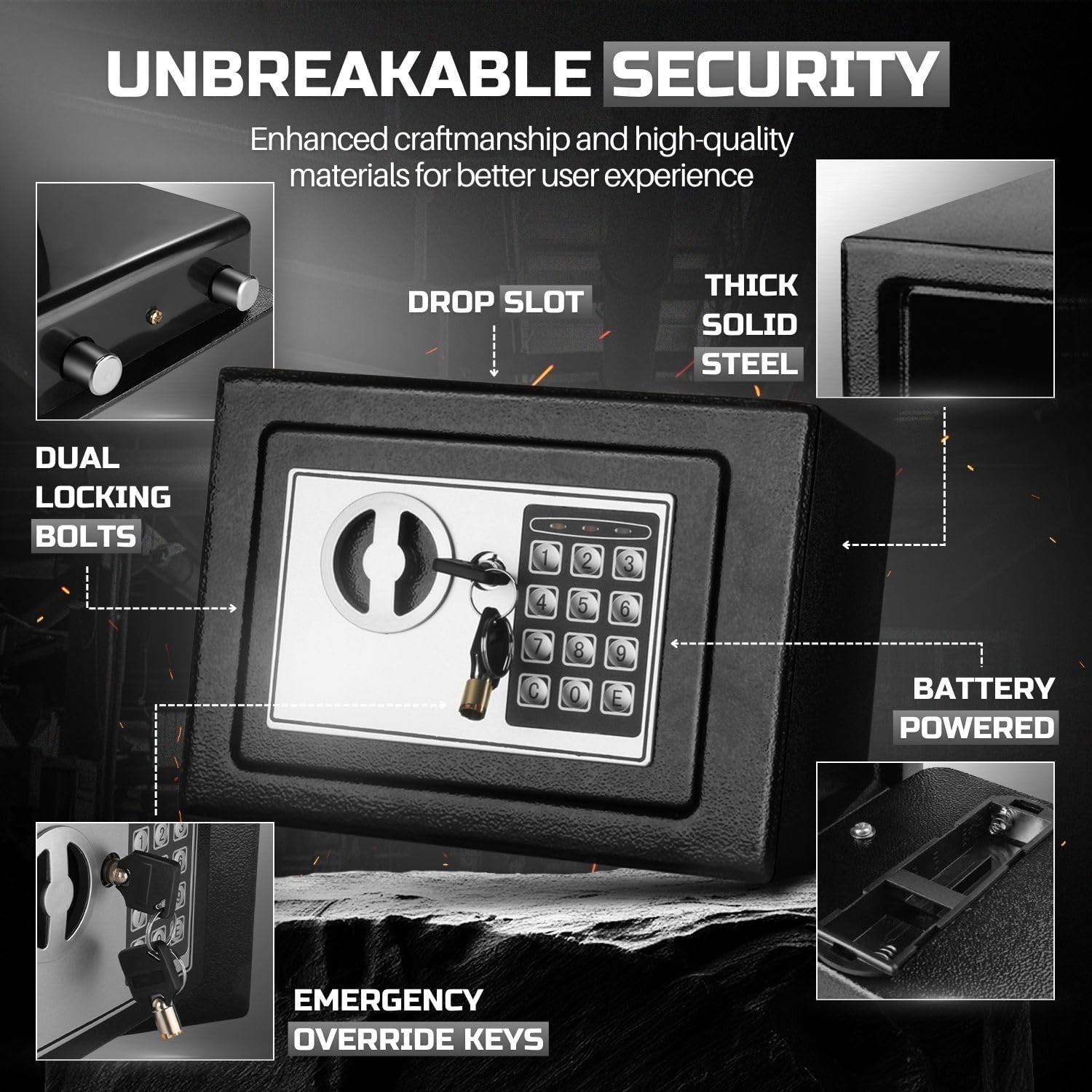 Drop Slot Depository Safe Digital Keypad Cash Deposit Security Box