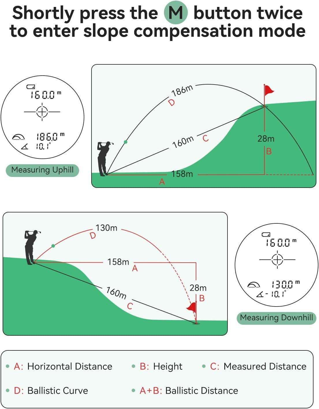 Golf Range Finder 1000 Yards Slope Flag Lock Rechargeable Laser
