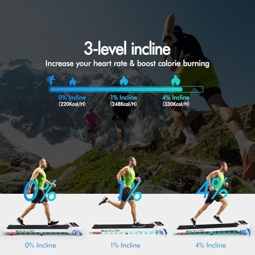 Home Walking Treadmill 3HP Under Desk Jogging Machine Portable