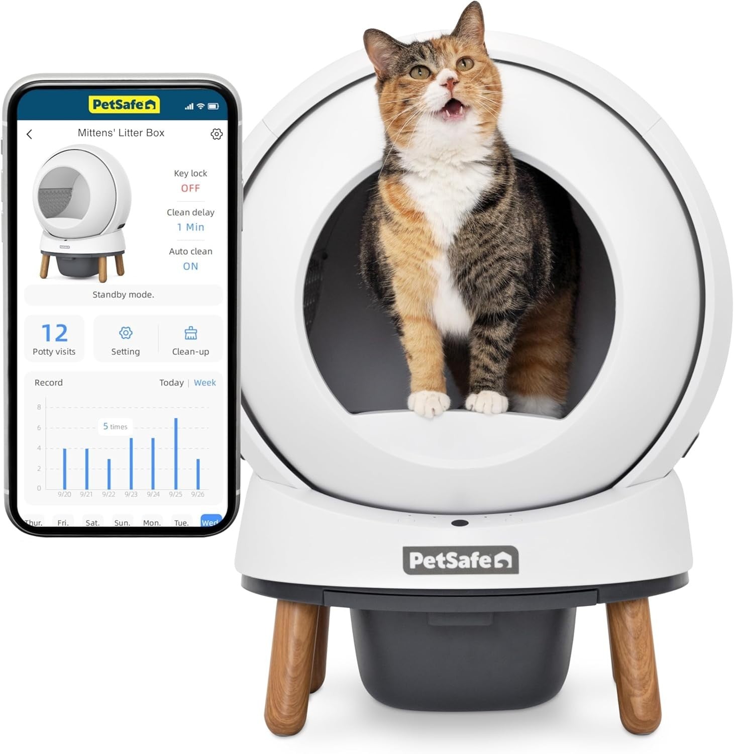 Self Cleaning Cat Litter Box Smart App Health Monitor Odor Control