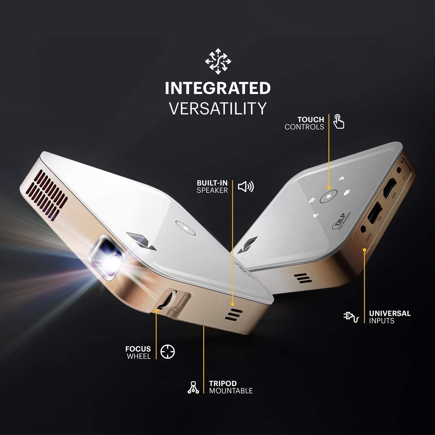 Pocket Smart DLP Projector 4K WiFi Android HDMI USB 200” Rechargeable
