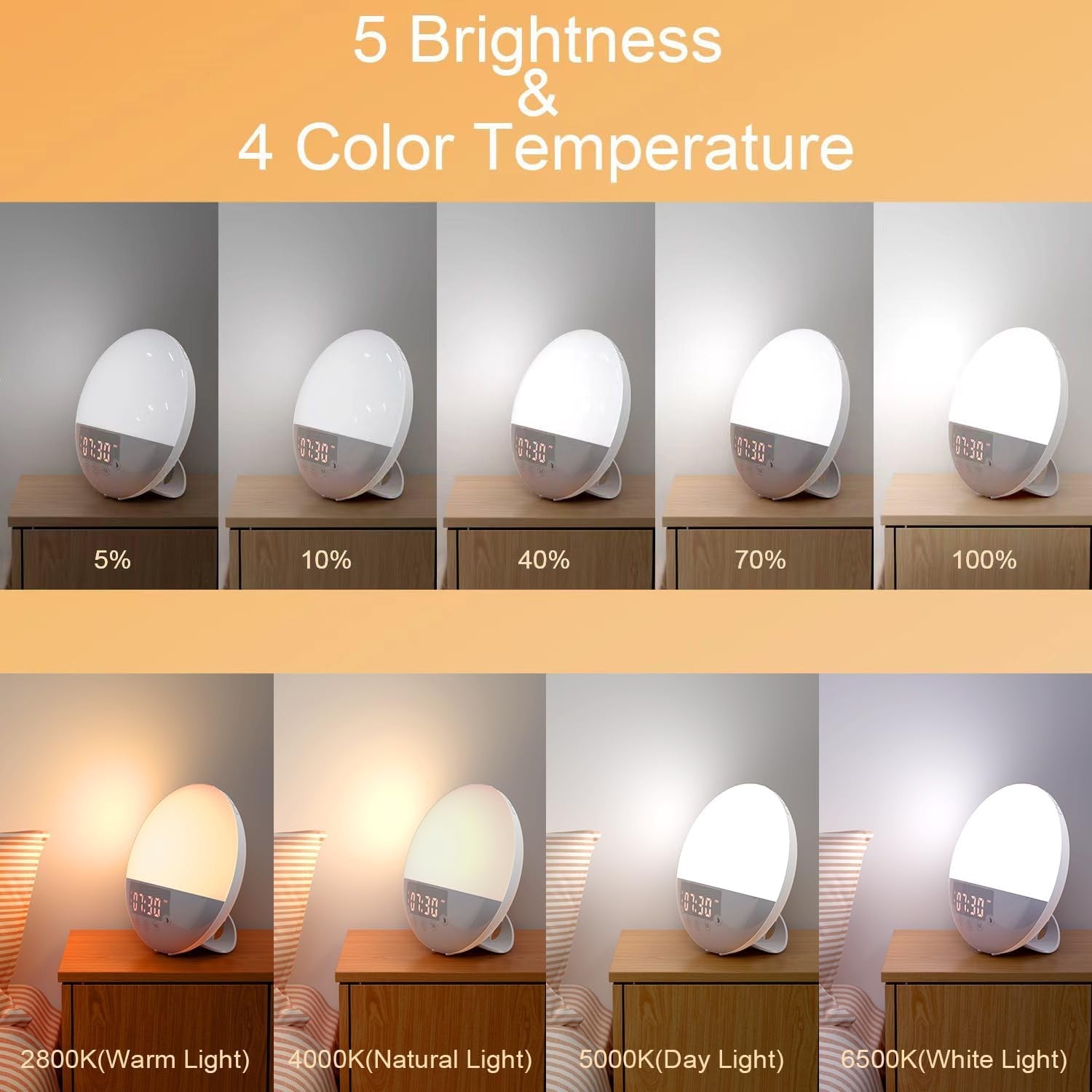 White Sunrise Wake Up Light Alarm Clock 10000 Lux Dual Alarm Sleep