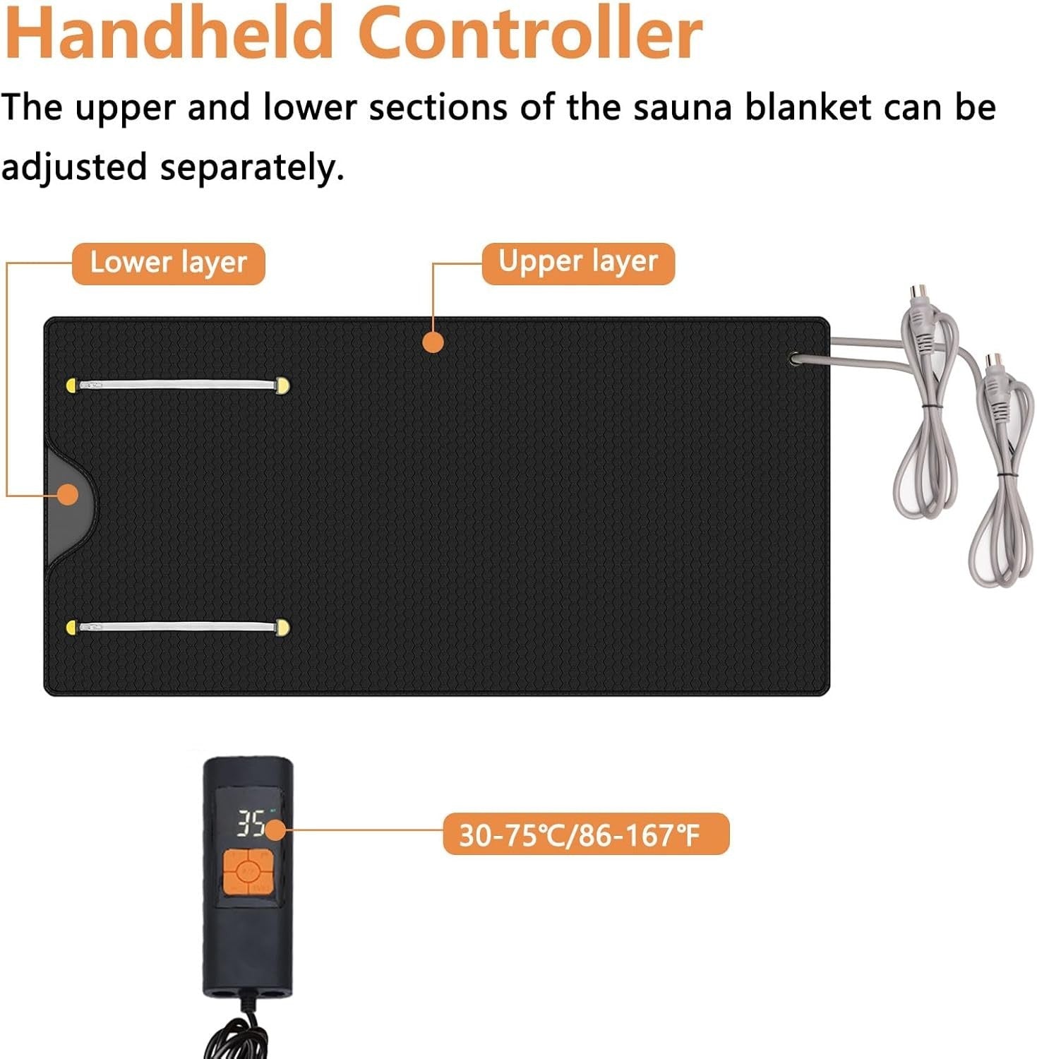Portable 180×80cm Infrared Sauna Blanket – Home Spa w/ Controller & Timer
