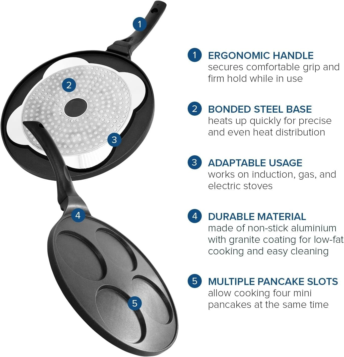 4-Hole Non-Stick Pancake & Egg Pan 26cm Cast Aluminium Induction Safe